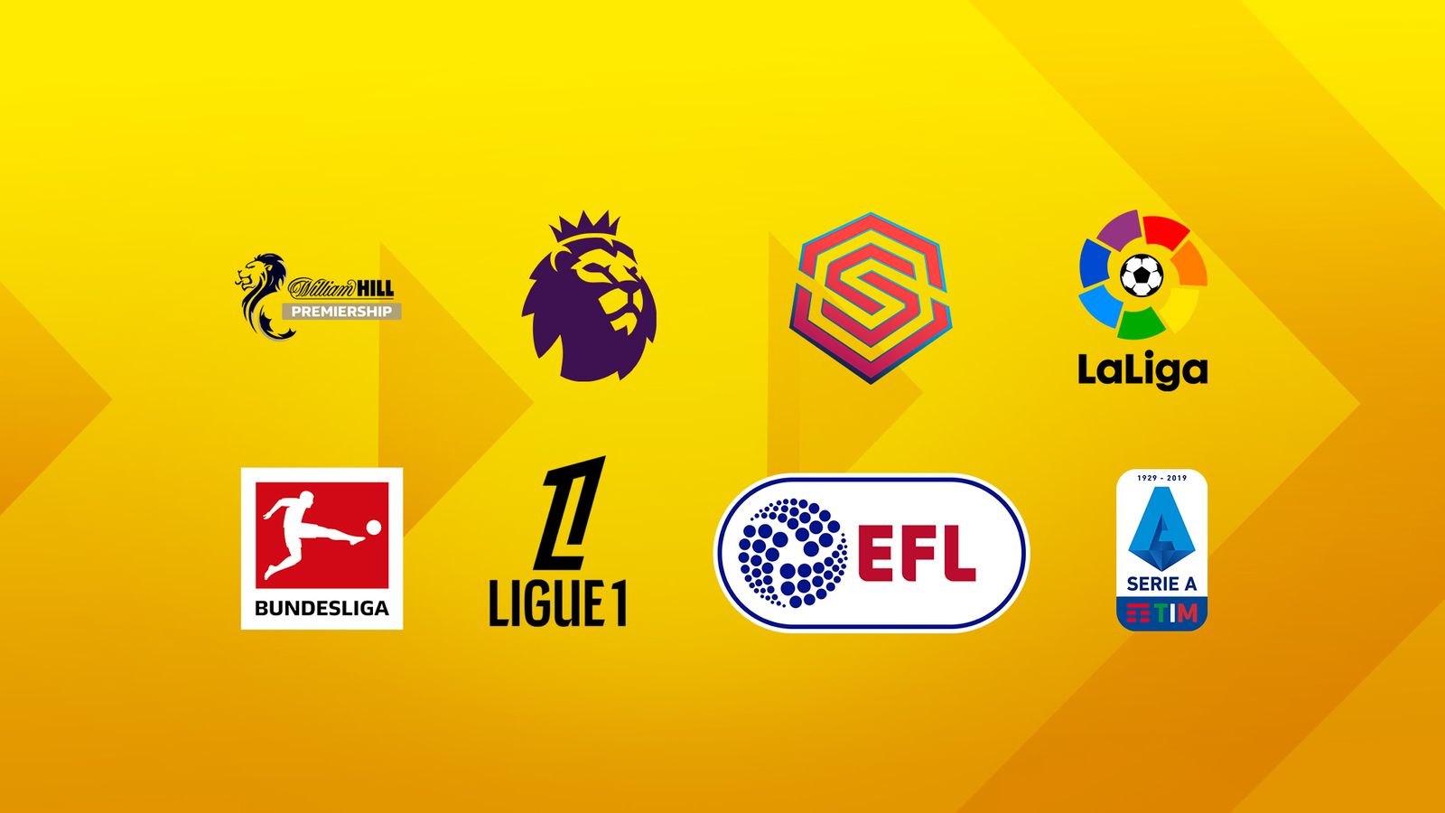 夏季转会支出:英超、EFL、WSL、苏超、西甲、法甲、意甲和德甲的支出分析