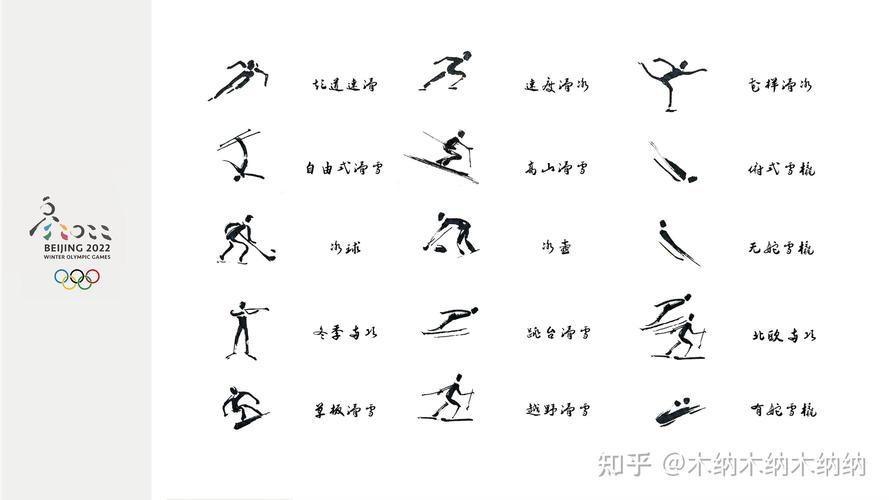 尊龙凯时热点：冬奥会速滑项目如何精准押注，冬奥会速滑比赛首枚金牌