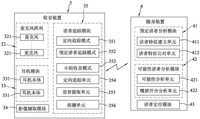 尊龙凯时app百家乐智能化趋势：辅助工具该如何使用？